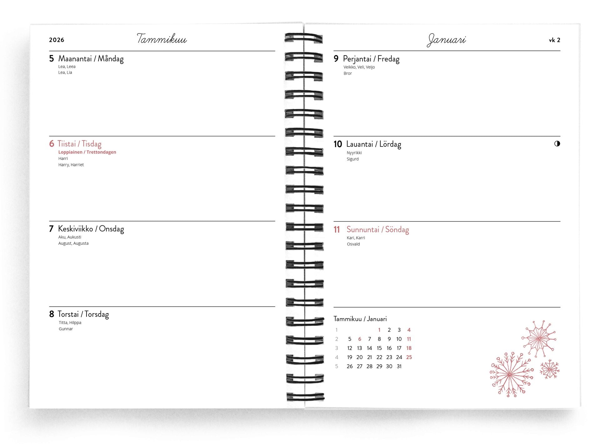 Viikkopäivyri Midi 2026 Putinki Mallius