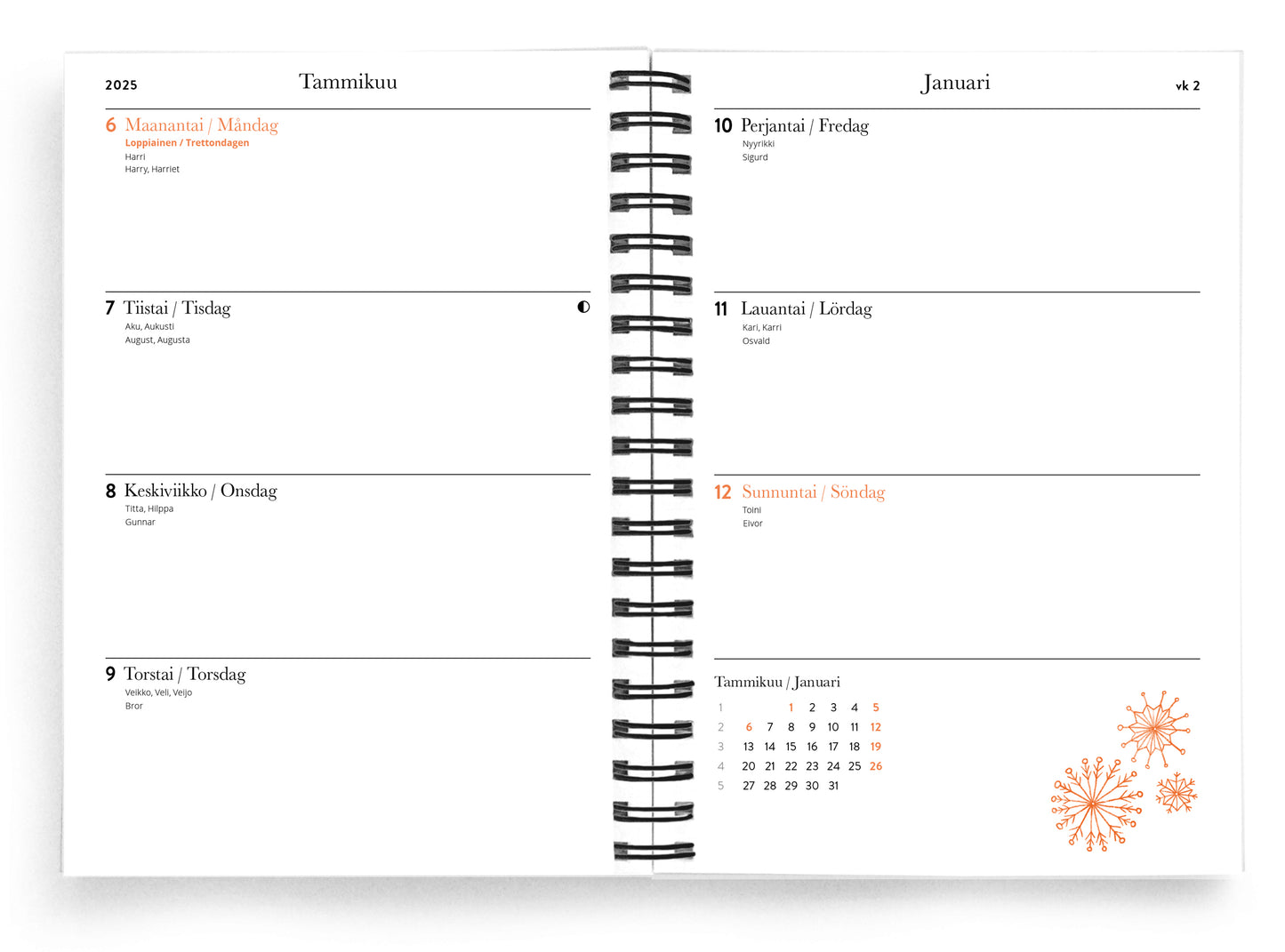 Weekly diary - Mira Mallius 2025