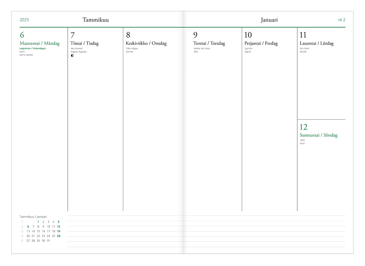 Weekly diary - Kreetta Järvenpää 2025