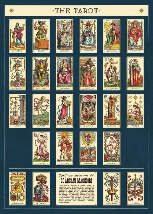 Juliste Cavallini - Tarot