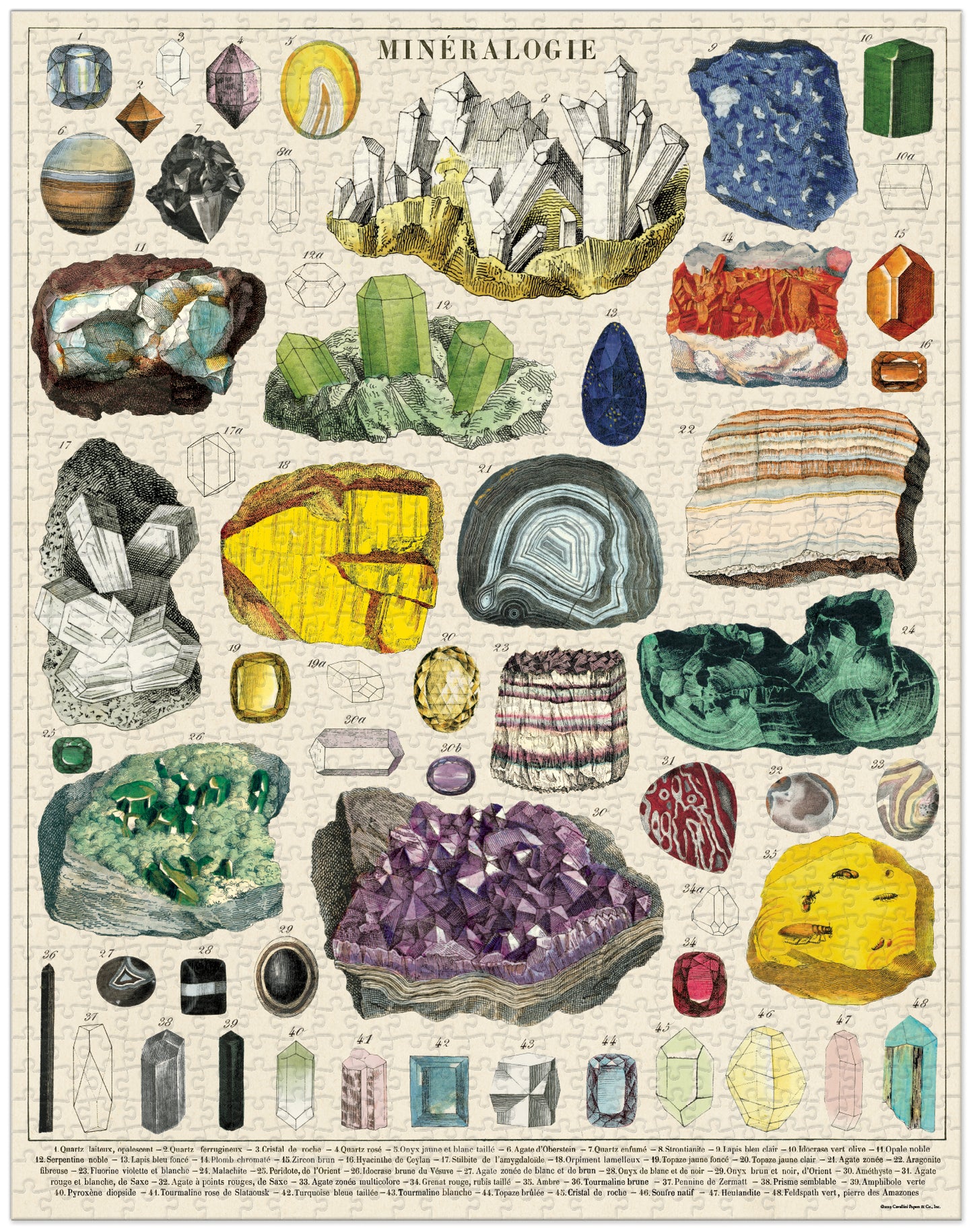 Palapeli Cavallini - Mineralogy
