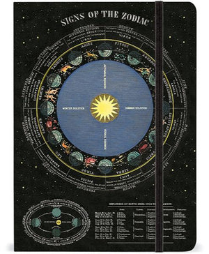 Muistikirja Cavallini - Zodiac, A5