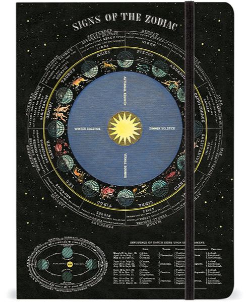 Muistikirja A5 Cavallini - Zodiac