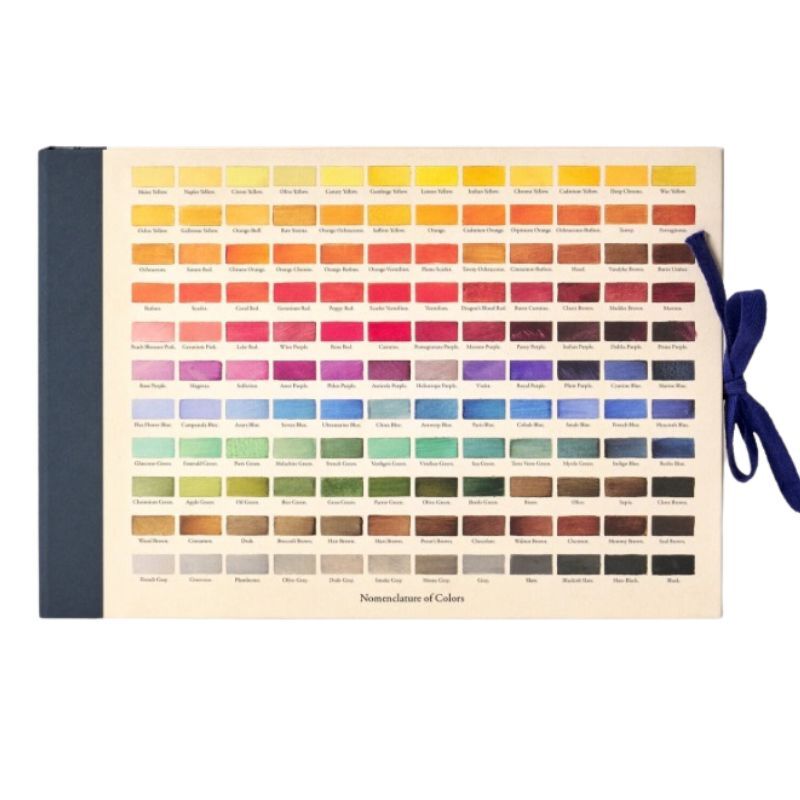 Luonnoskirja Roomytown - Nomenclature of Colors